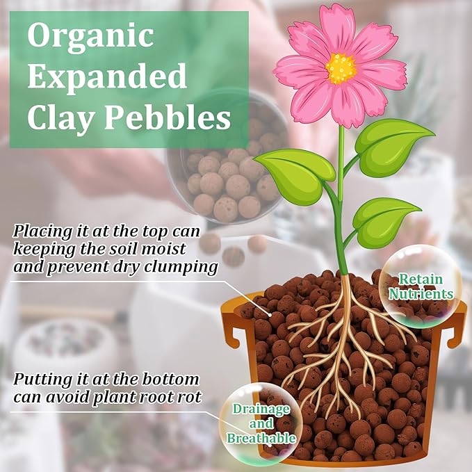 Riare 6 LBS Organic Expanded Clay Pebbles for Plants- 4mm-16mm Natural Leca Balls Lightweight Hydroponic Clay Pebbles Aggregate for Indoor Plants, Hydroponic Growing, Plants Drainage, Aquaponics