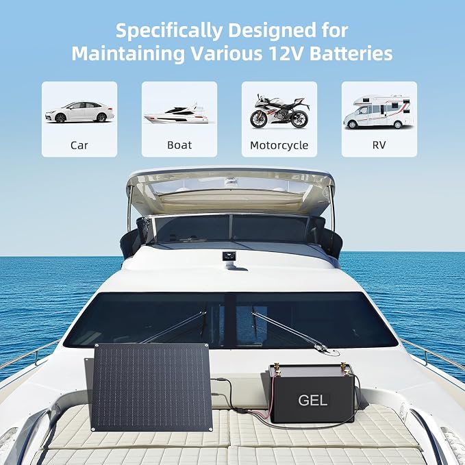 ZOUPW 40W 12V Solar Battery Charger, IP68 Waterproof Trickle Charger - Image 8