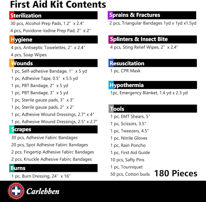 Carlebben EMT MOLLE Ifak Pouch Tactical MOLLE Medical First Aid Kit Utility - Image 3