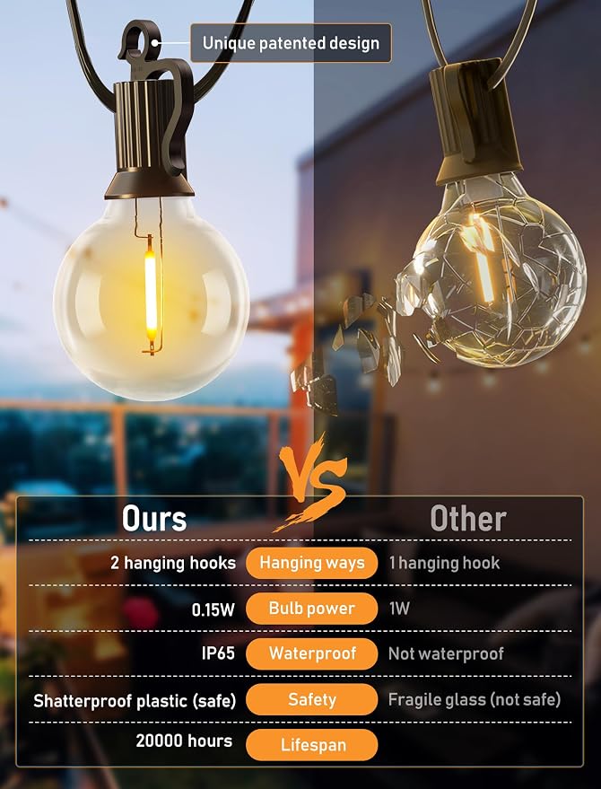 Brightown 208FT Solar String Lights Outdoor Waterproof - Image 8