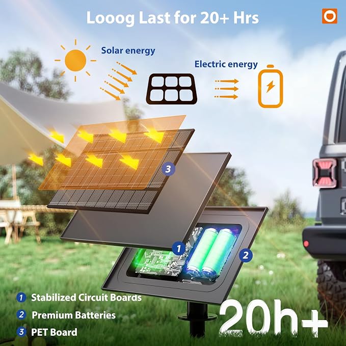 addlon 102FT Solar String Lights Outdoor Waterproof - Image 3