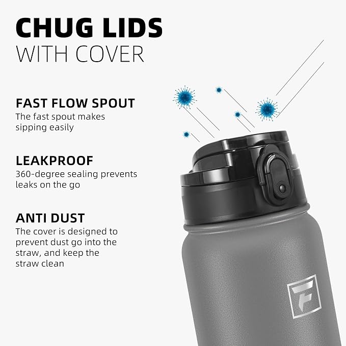 Fanhaw 40 oz Insulated Stainless Steel Water Bottle - Image 4