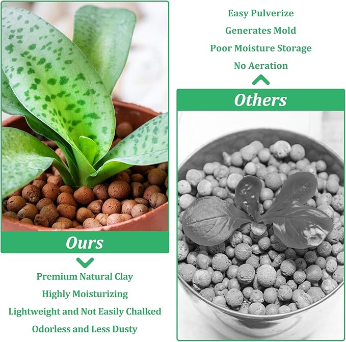 Riare 6 LBS Organic Expanded Clay Pebbles for Plants- 4mm-16mm Natural Leca Balls Lightweight Hydroponic Clay Pebbles Aggregate for Indoor Plants, Hydroponic Growing, Plants Drainage, Aquaponics