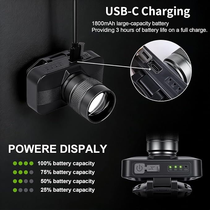 KunHe 40PACK 333LM Aluminum Alloy Headlamp 1800mAh Rechargeable - Image 4