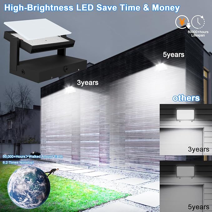 ledmo LED 150W Wall Pack Light Outdoor Switch Control Freely Rotating LED Wall - Image 7