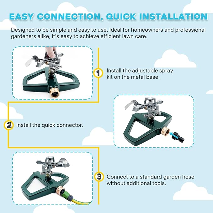 Metal Impact Sprinklers for Yard, 2 Pack, Heavy Duty Adjustable Lawn Sprinkler with 360° Coverage, Water up to 5,800 Sq. Ft, Durable Metal Base for Medium to Large Yards, Yard&Areas