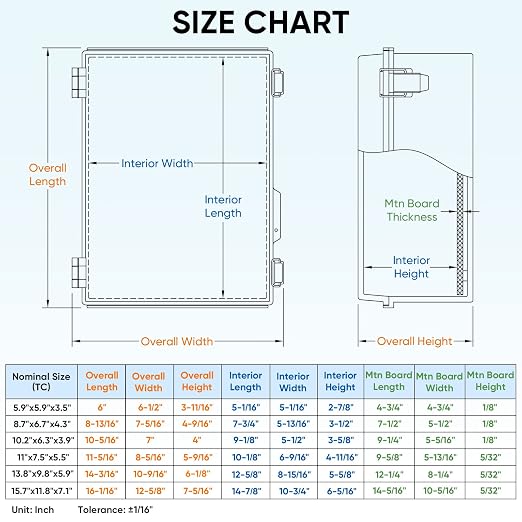 TICONN Outdoor Electrical Box Waterproof, Junction Box IP67 ABS Plastic - Image 5