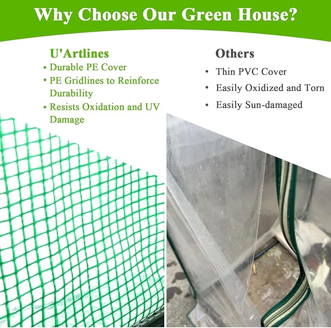 U'Artlines Portable Mini Greenhouse Small Green House with Waterproof Pad 36x18x33 Inch Plant Cover Tent for Garden Small Plants Indoor Outdoor, Green PE
