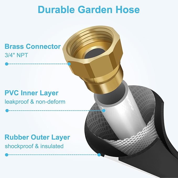 Retractable Garden Hose Reel - 5/8 inch x 90 ft Wall Mounted Hose Reel with 10 Pattern Nozzle & Any Length Lock, Heavy Duty Water Hose Supports Automatic Rewind & 180° Swivel, Black