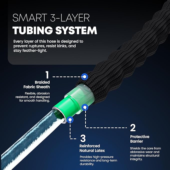 TITAN Flexible Garden Hose 100FT – Ultra Lightweight, Heavy Duty Water Hose with Brass Fittings & Jet Nozzle – Kink-Free, Non-Expanding, Durable Fabric Hose for Yard, Lawn, Car Wash, Outdoor Use