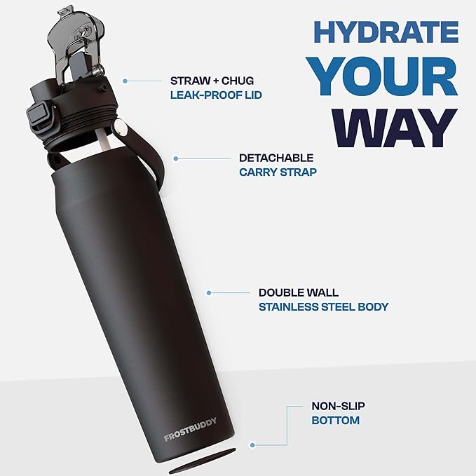 Frost Buddy 24oz Insulated Water Bottle - Image 3