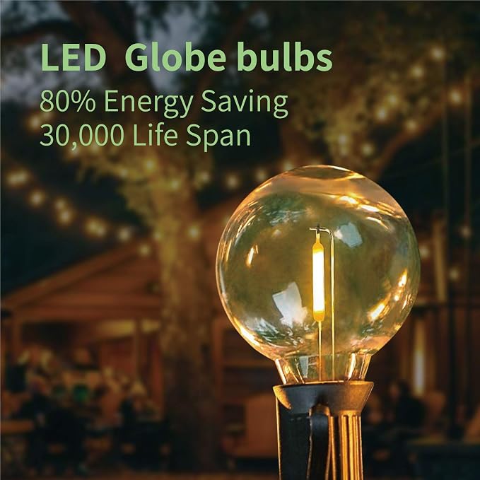Meconard G40 Led Replacement Light Bulbs, 1.57 Inch 1 Watt Shatterproof LED - Image 4