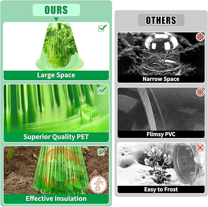 UQM 30 Pack Garden Cloches for Plants, Reusable Bell Plant Protector with Rotary Vent Cover, Garden Protection from Animals Snails Birds Chickens Insect, 9.18" H X 7.56" D (Green)
