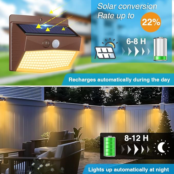 Peasur Solar Outdoor Lights, Motion Sensor Security Lights - Image 2