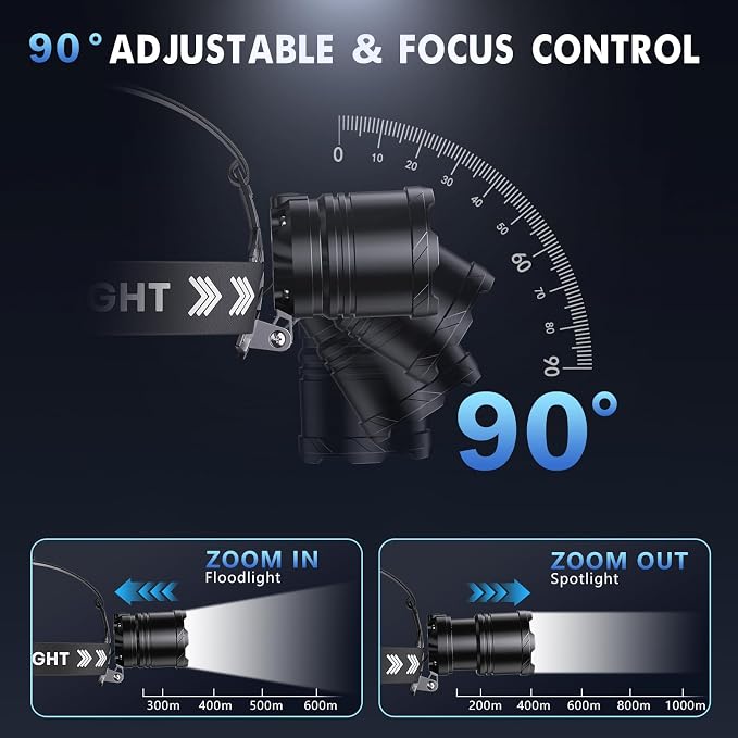 Super Bright Headlamp Rechargeable 99000 Lumens, 7 Modes Head Lamp, Zoomable - Image 6