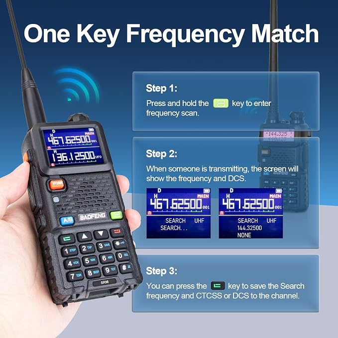 BAOFENG 5RM 10W Long Range Ham Radio - Image 5