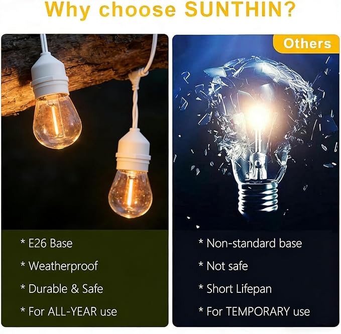 SUNTHIN 105FT Outdoor White String Light - Image 4