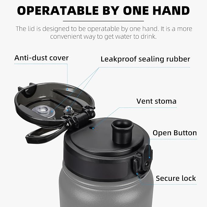 Fanhaw 32 oz Insulated Stainless Steel Water Bottle - Image 2