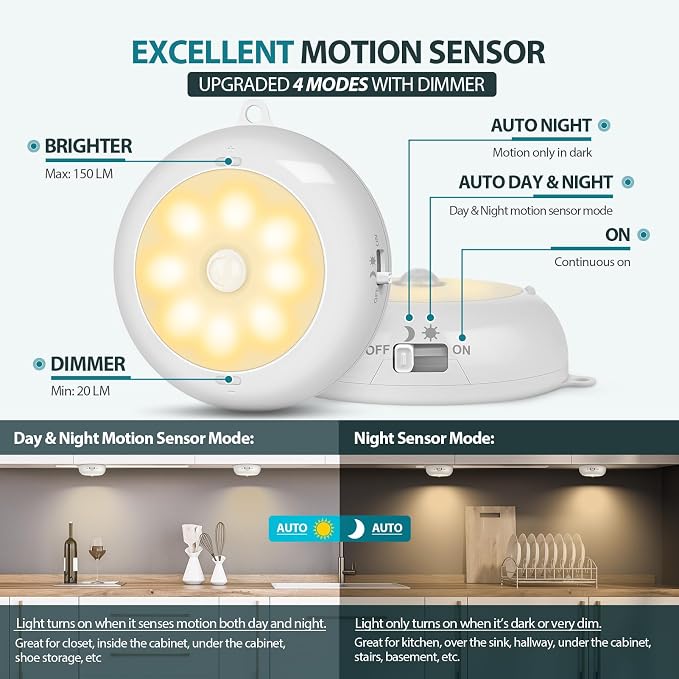 Reoshine Motion Sensor Light Indoor AA Battery Operated, Under Cabinet Lighting - Image 3