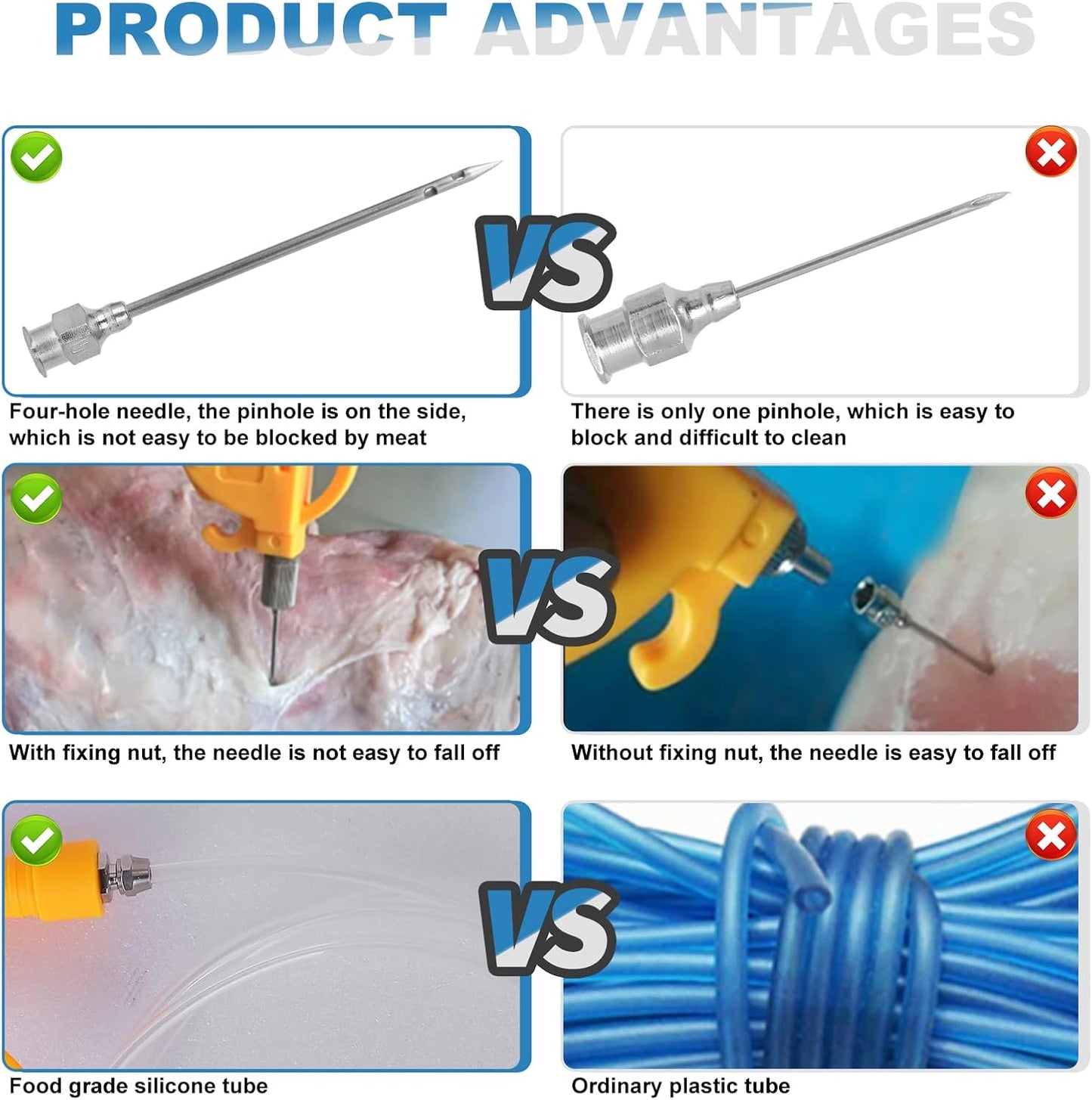 Electric Meat Injector Gun Pump with Hose, 50W Automatic Marinade Injector Syringe Kit for BBQ, Turkey Pork Beef, 10 Stainless Steel Needles for Home Kitchen & Outdoor Grilling