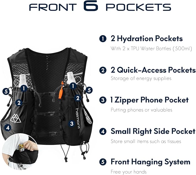 Haimont Running Hydration Vest - Image 3