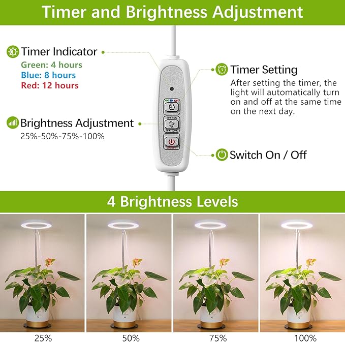 LORDEM Grow Light, LED Plant Light for Indoor Plants Growing, Full Spectrum Desk Growth Lamp with Automatic Timer for 4H/8H/12H, 4 Dimmable Levels, Height Adjustable 9.8"-30.6", Pack of 2