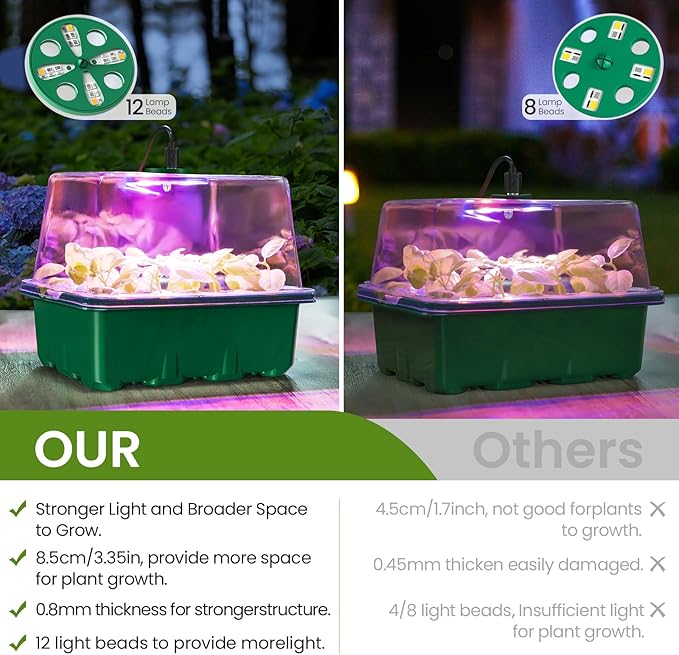 MIXC 6-Pack Seed Starter Tray Kit with Plant Light Seedling Trays with Adjustable Humidity Domes & Clear Cell Trays 12 Full Spectrum LED Beads for Indoor Plant Growth (Green)