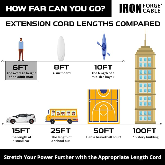 Iron Forge Cable Outdoor Brown Extension Cord 6 ft - Image 6