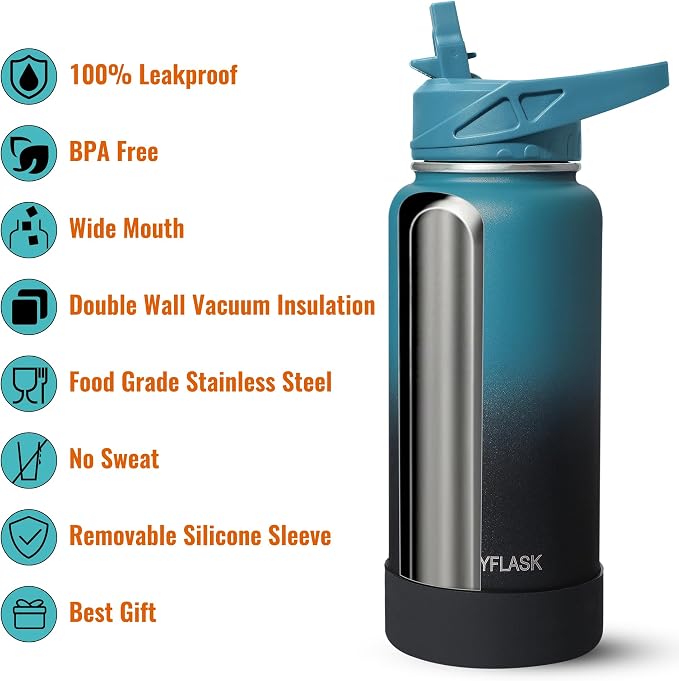 RUBYFLASK 32oz Insulated Water Bottle - Image 3