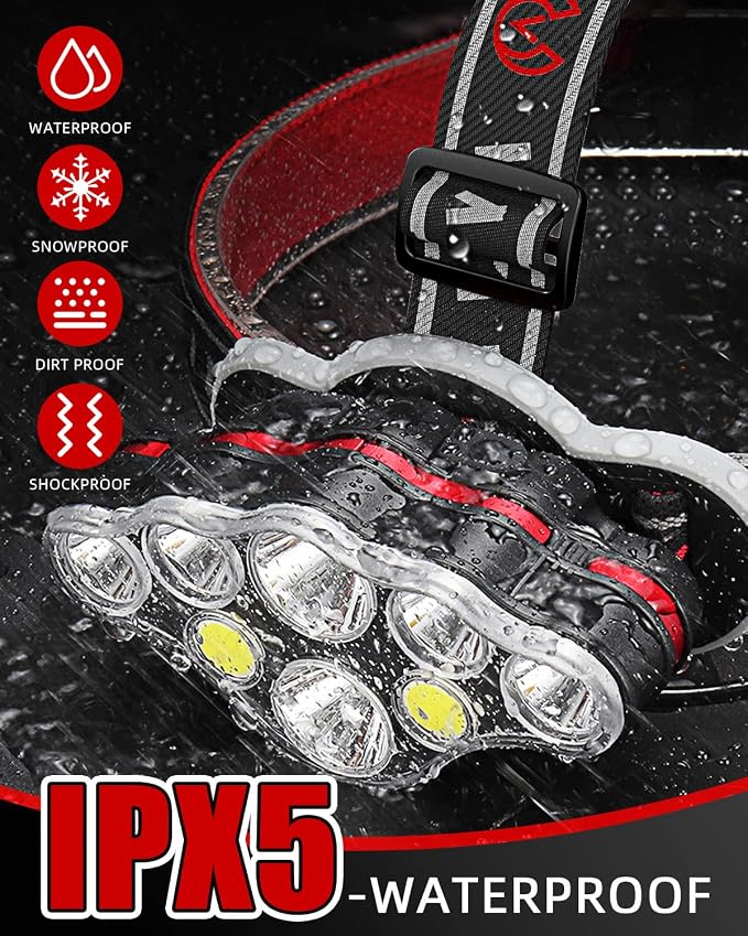 Victoper Rechargeable Headlamp, 8 LED High Lumen Super Bright Headlights - Image 7