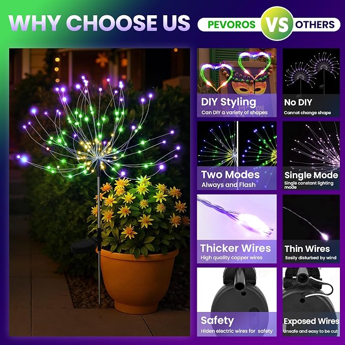 PEVOROS Garden Decor Solar Lights Outdoor, 6 Pack 120LED Waterproof Colorful - Image 2
