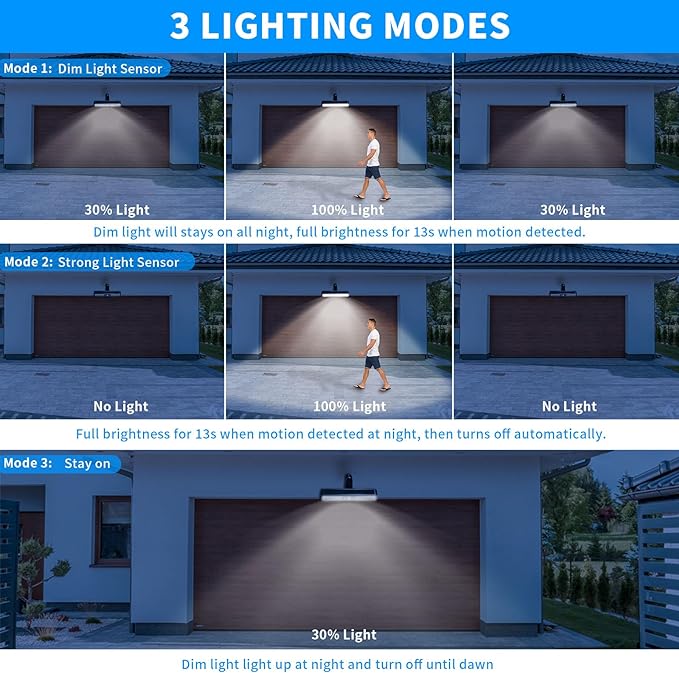 Clip On Solar Motion Lights Outdoor Waterproof, 6 Pack Motion Sensor Outdoor - Image 2
