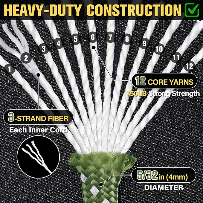 Reflective Paracord Rope 750 lb - 100ft 5/32" Parachute Cord 4MM 12-Strand para - Image 3