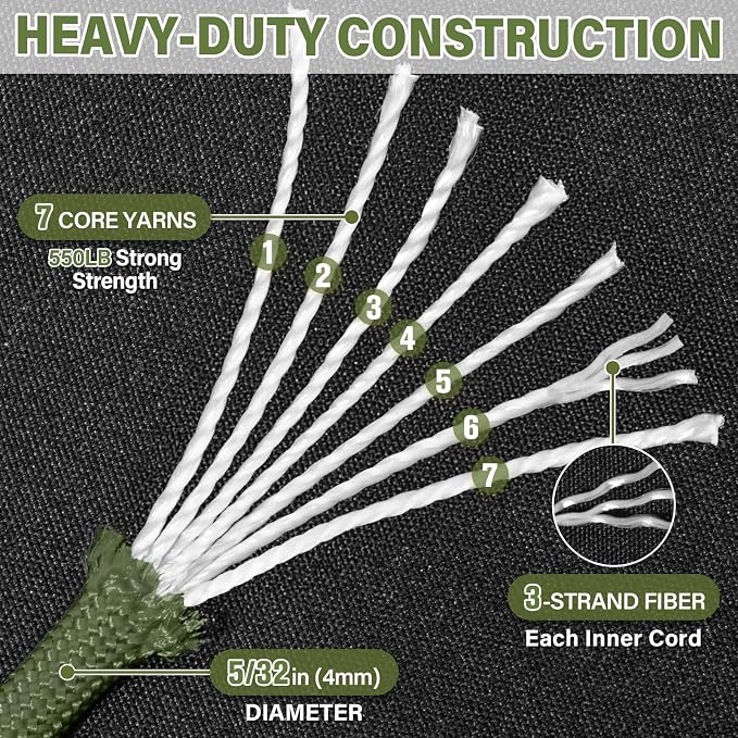 Paracord Rope 550 lb - 1000ft 5/32" Parachute Cord 4MM 7-Strand para Cord - - Image 3