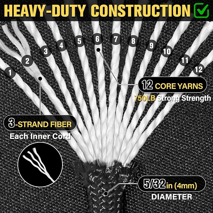 Paracord Rope 750 lb - 1000ft 5/32" Parachute Cord 4MM 12-Strand para Cord - - Image 3