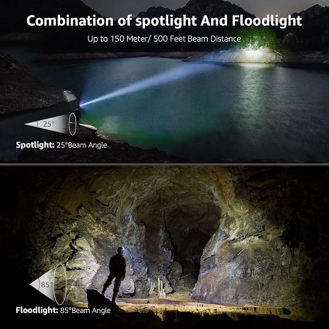 Lepro Headlamp Rechargeable, LED Head Lamp - Image 2