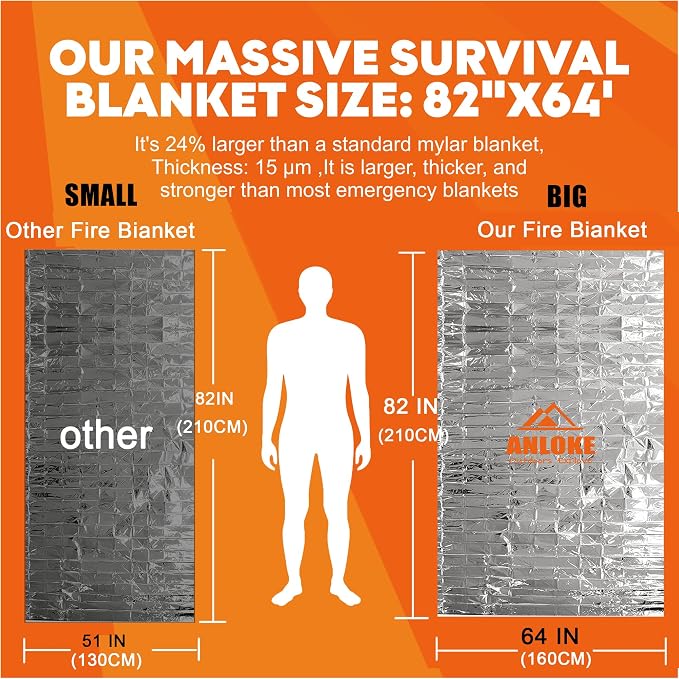 ANLOKE Emergency Blankets Mylar Thermal Blanket- of Gigantic Space Blanket 82 * - Image 2