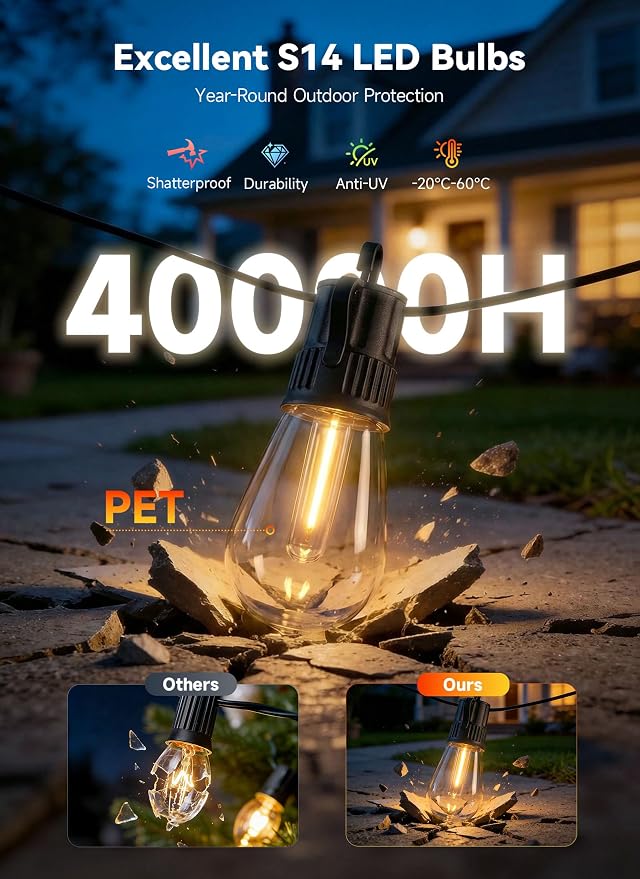 Minetom 203FT Outdoor String LED Patio Lights Waterproof, 65 Shatterproof S14 - Image 3