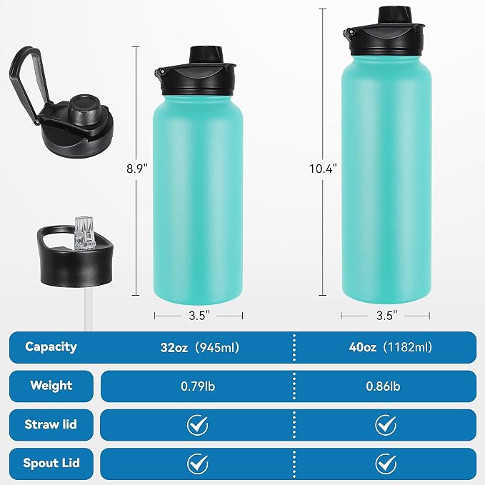 VEGOND 40 oz Insulated Water Bottle Bulk Stainless Steel Metal Water Bottles - Image 4