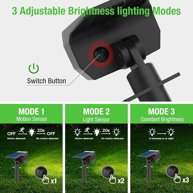 nipify Solar Spot Lights Outdoor Motion Sensor - Image 4