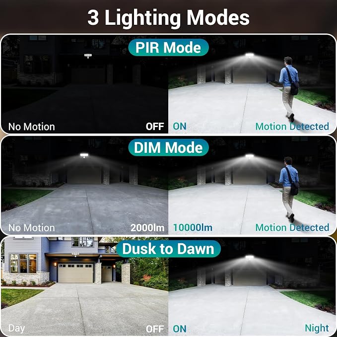 USTELLAR 100W 10000LM LED Security Lights Motion Sensor Outdoor, Remote Control - Image 5