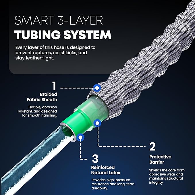 TITAN Flexible Garden Hose 10FT – Ultra Lightweight, Heavy Duty Water Hose with Brass Fittings & Jet Nozzle – Kink-Free, Non-Expanding, Durable Fabric Hose for Yard, Lawn, Car Wash, Outdoor Use