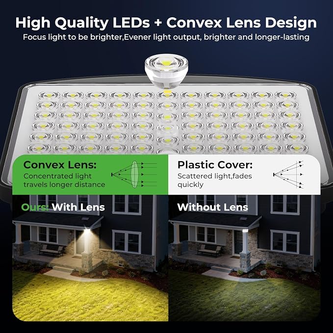 nipify Outdoor Solar Light - Image 3