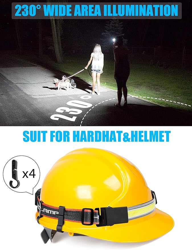 LED Headlamp Flashlight 8Packs, 1000L 230° Broadbeam Headlight, USB - Image 3
