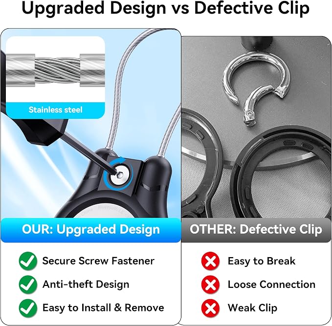 IPX8 Waterproof for AirTag Keychain Holder, Compatible - Image 4