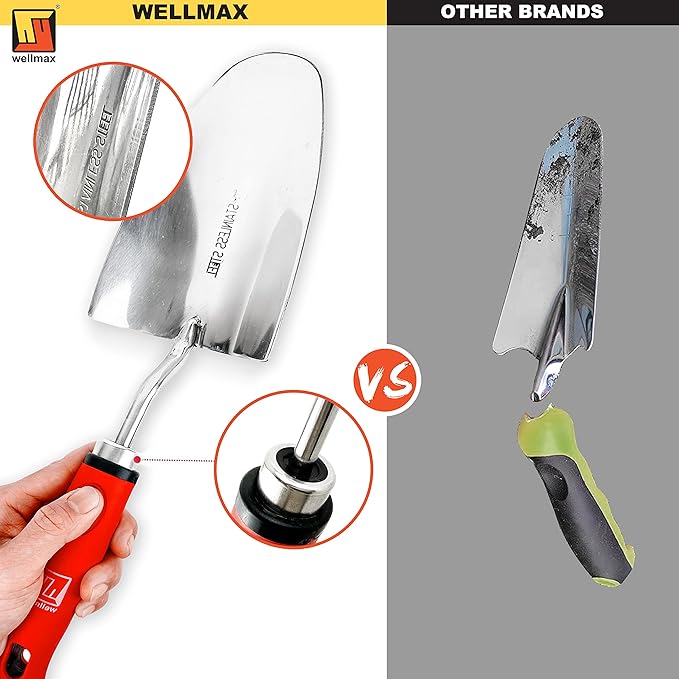 Wellmax 12-Piece Heavy-Duty Garden Tools Set with Bonus Accessories – Heavy Duty Garden Tools with Non-Slip Rubber Grip, Perfect for Digging, Weeding, Pruning & Planting