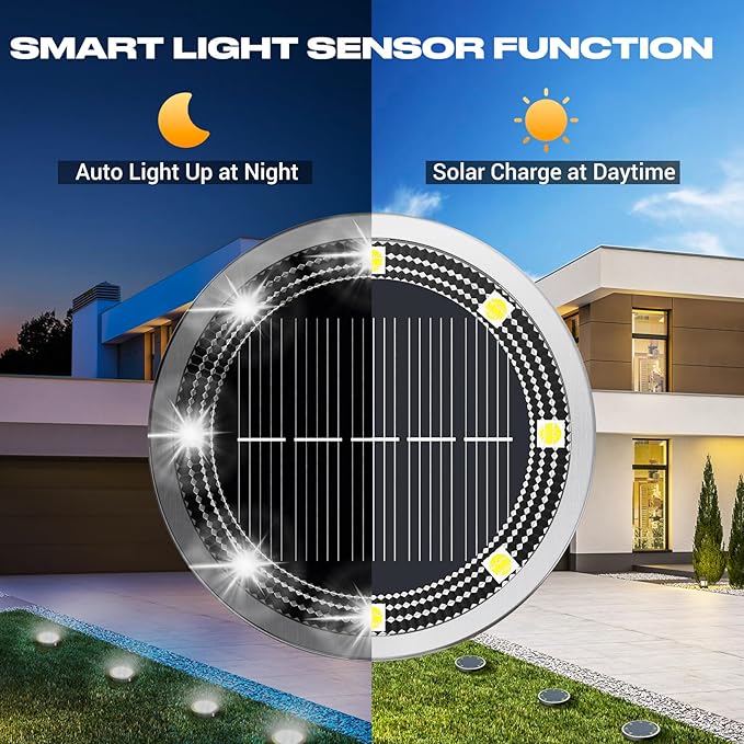 Peasur Mini Solar Ground Lights Outdoor, 12 Pack Flat Solar Powered Disc Lights - Image 2