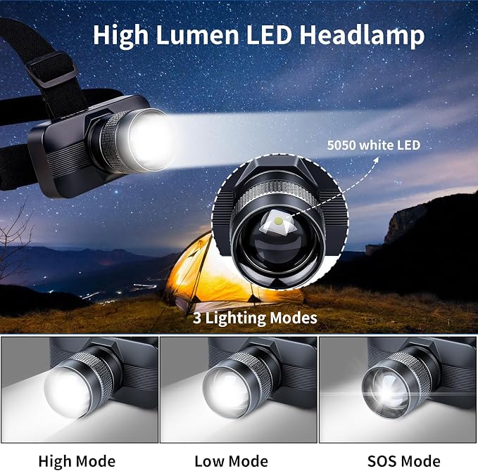 KunHe 40PACK 333LM Aluminum Alloy Headlamp 1800mAh Rechargeable - Image 2