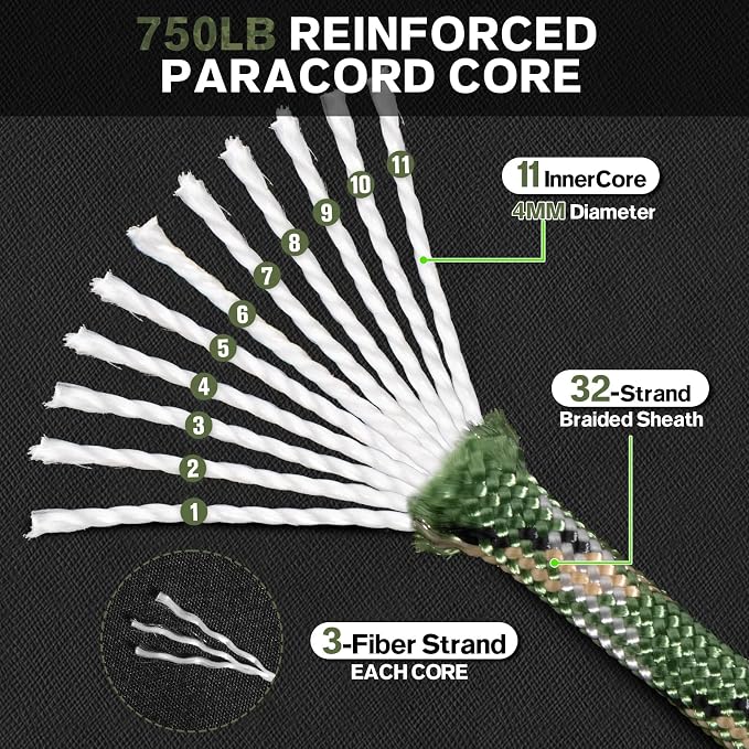 HOKENITY Paracord Rope 750 - Image 2