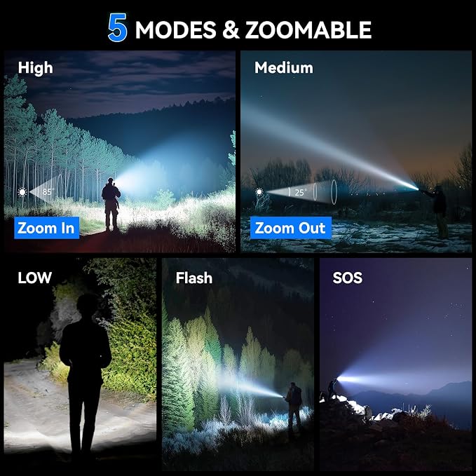 LETMY Tactical Flashlight - Image 5